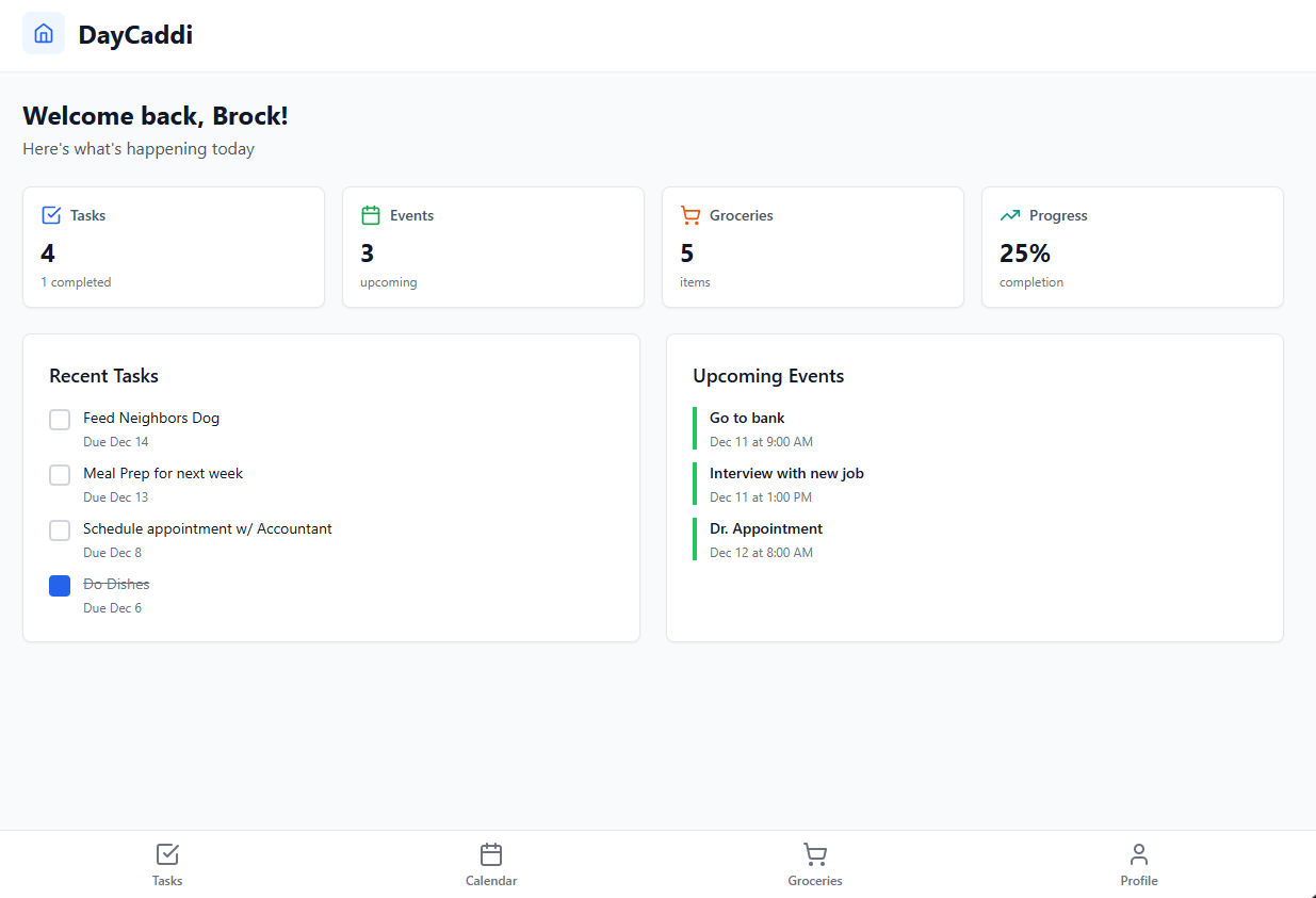 Dashboard Overview